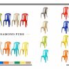 armless yellow blue teal orange brown white and black red chair pure plastic 4 legs white background